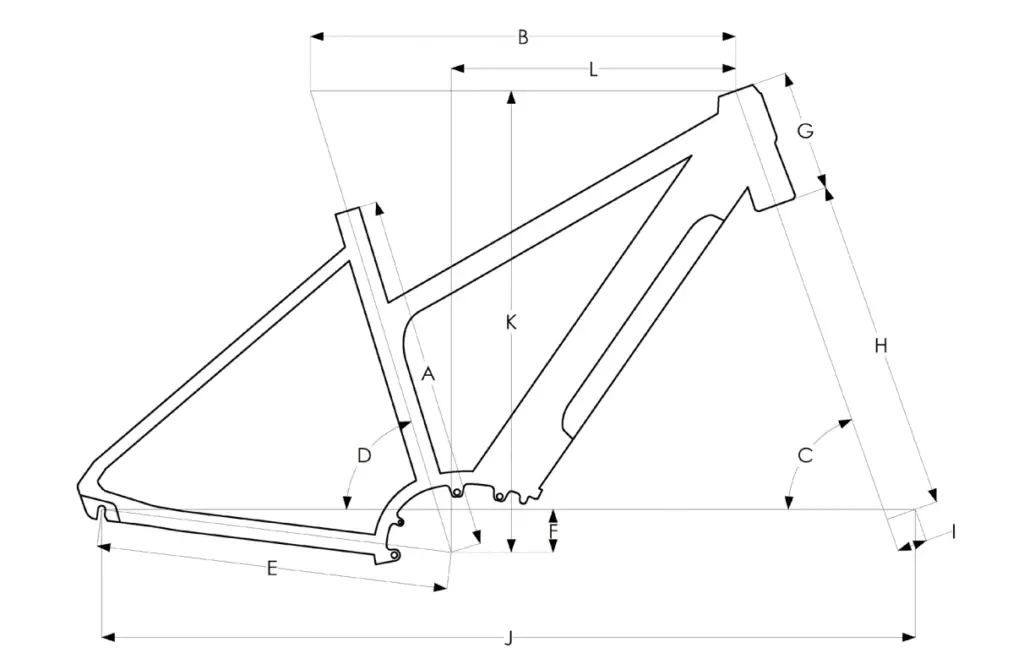 Bicycle geometry chart